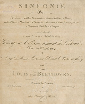 Ludwig van Beethoven - Theme From The 5th Symphony piano sheet music